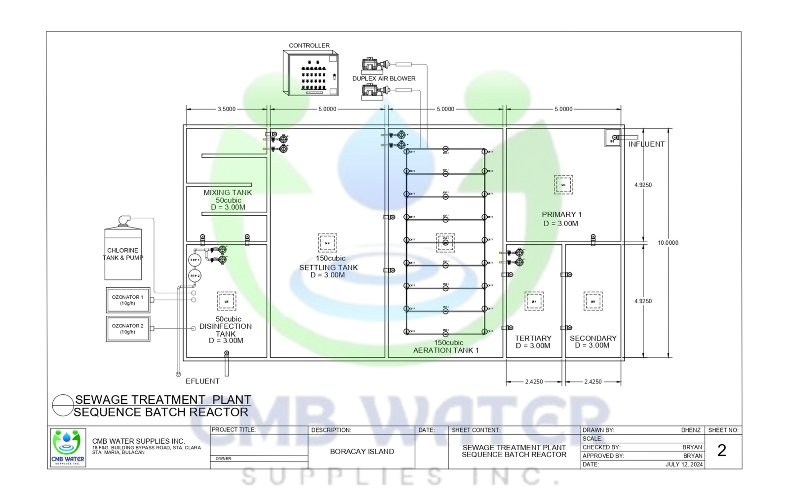 CMB Water Supplies Incorporated